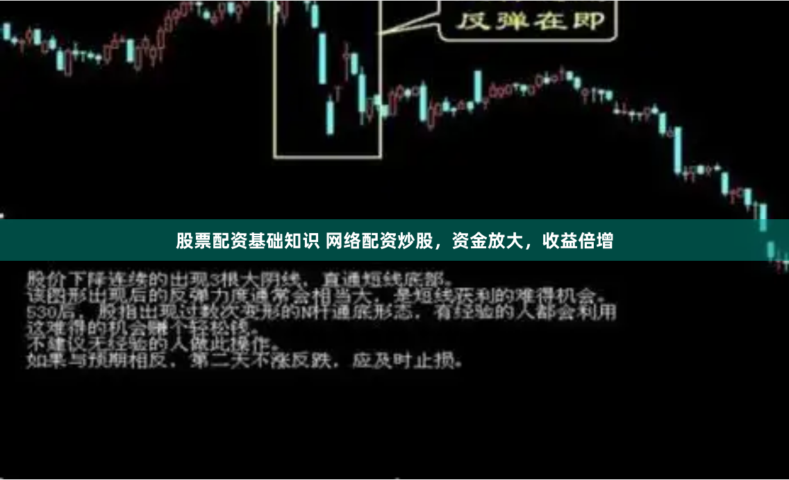 股票配资基础知识 网络配资炒股，资金放大，收益倍增