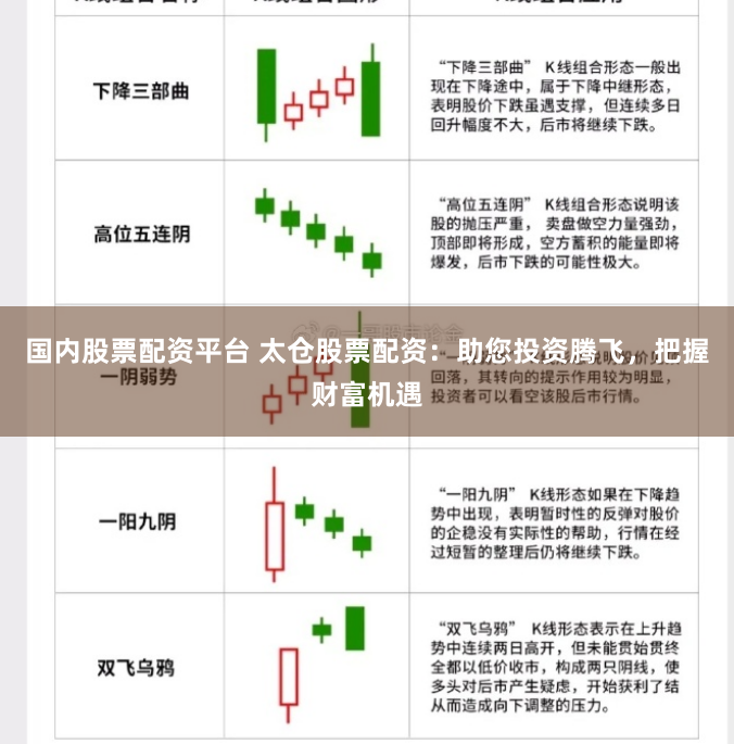 国内股票配资平台 太仓股票配资：助您投资腾飞，把握财富机遇