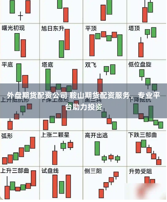 外盘期货配资公司 鞍山期货配资服务，专业平台助力投资